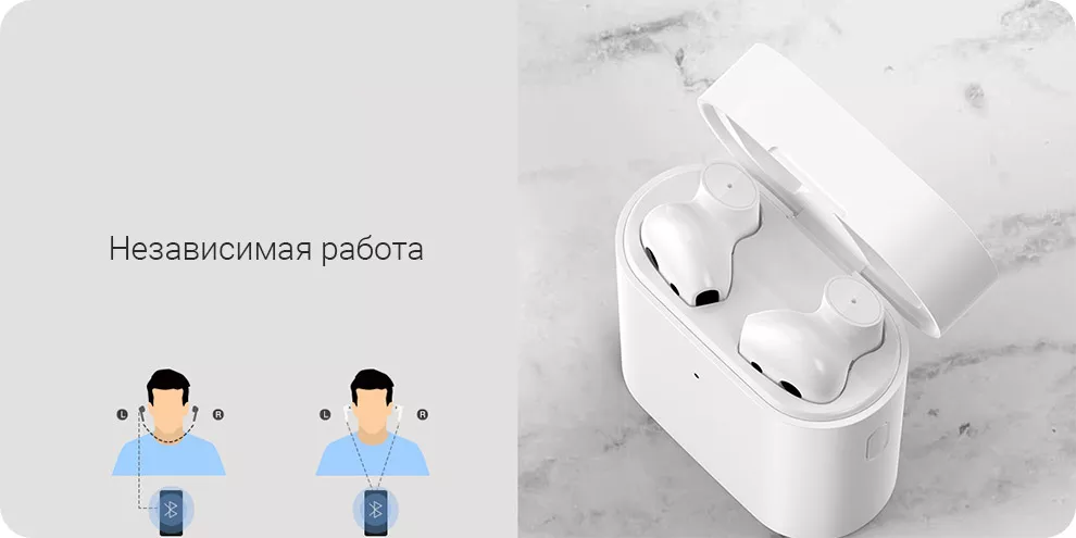 Беспроводные наушники Xiaomi Xiaomi Mi Air 2S