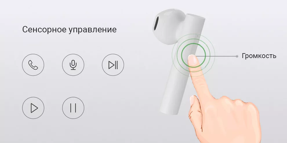Беспроводные наушники Xiaomi Air 2 SE Беспроводные наушники Xiaomi Air 2 SE