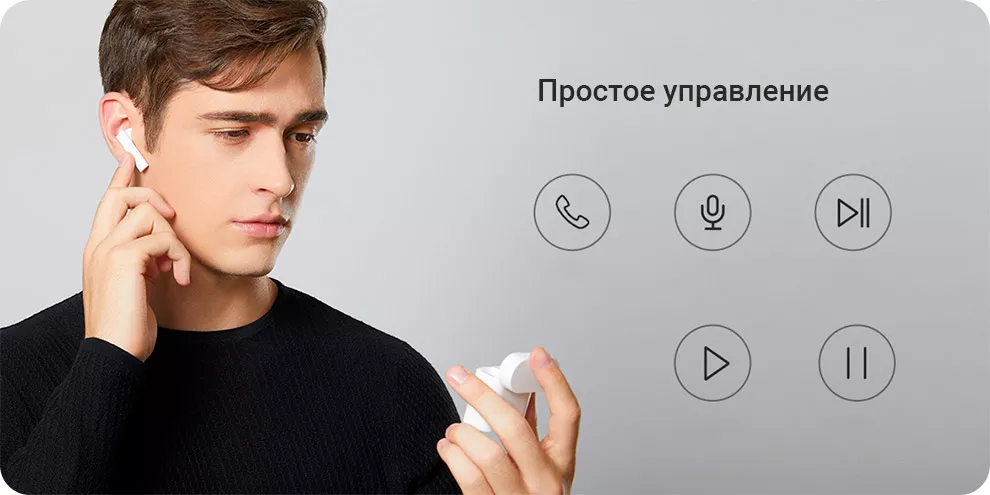 Беспроводные наушники Xiaomi Xiaomi Mi Air 2S