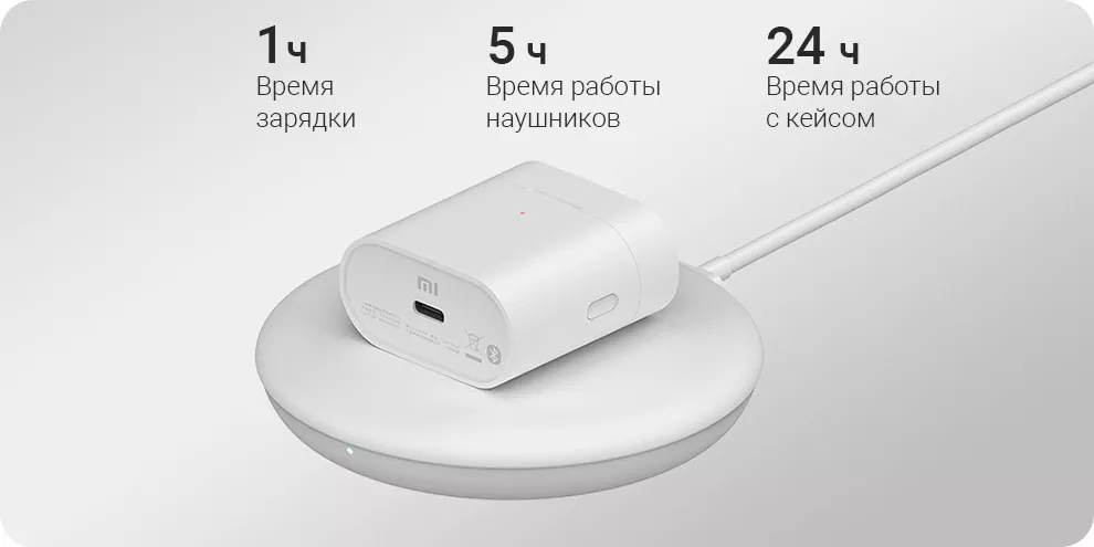 Беспроводные наушники Xiaomi Xiaomi Mi Air 2S