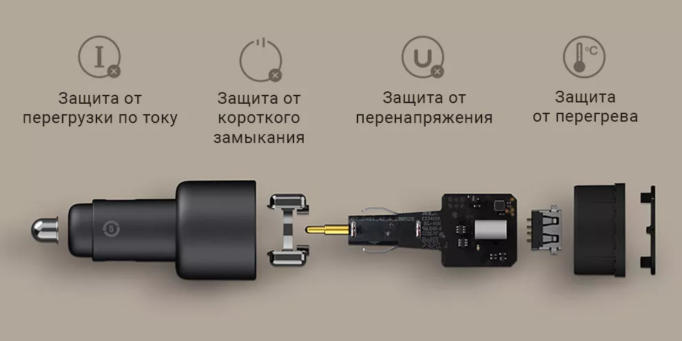 Автомобильное зарядное устройство Xiaomi 100W Car Charger